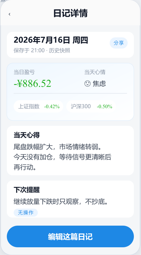 小程序投资复盘详情与下次提醒截图